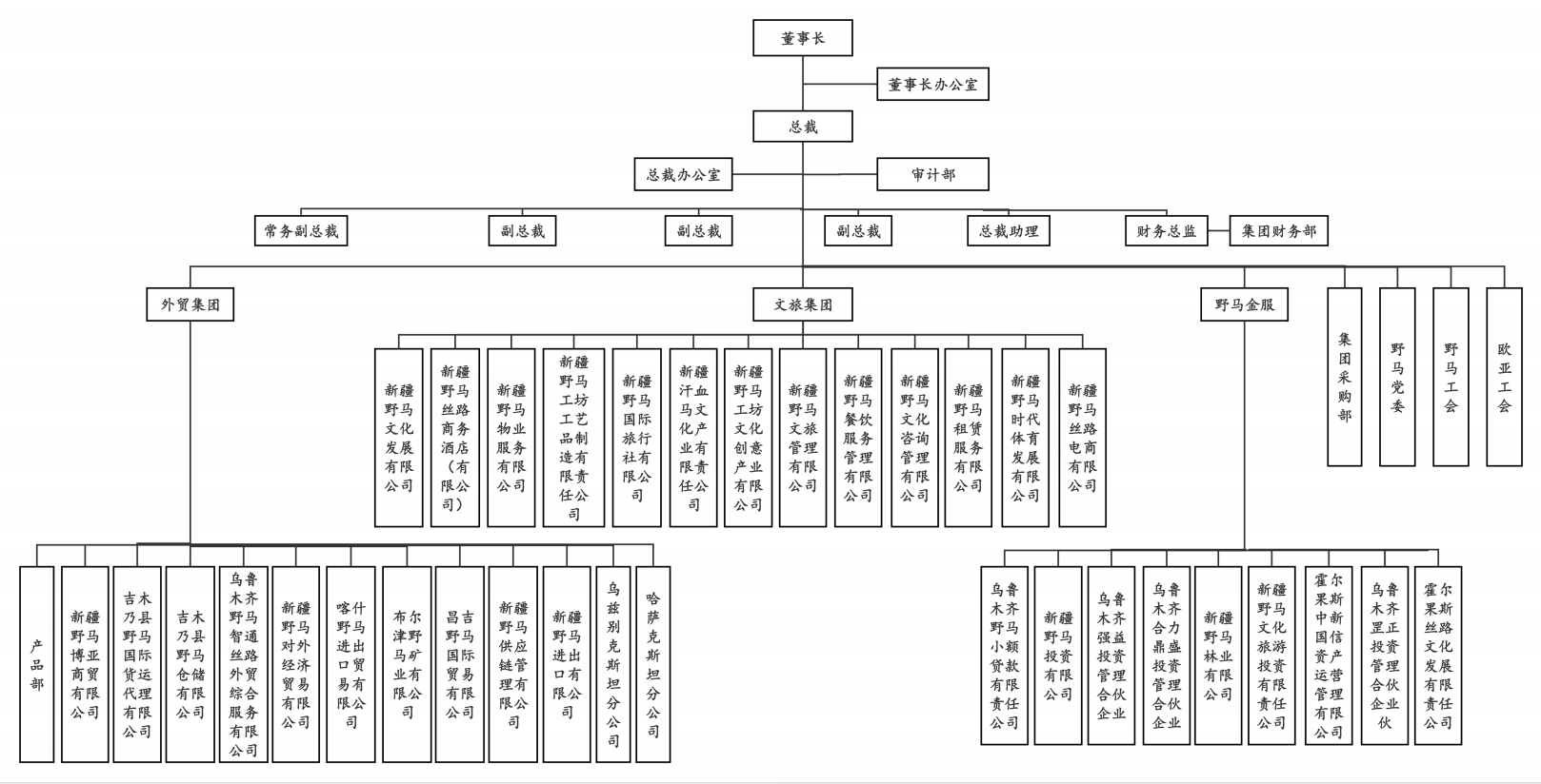 圖片關(guān)鍵詞